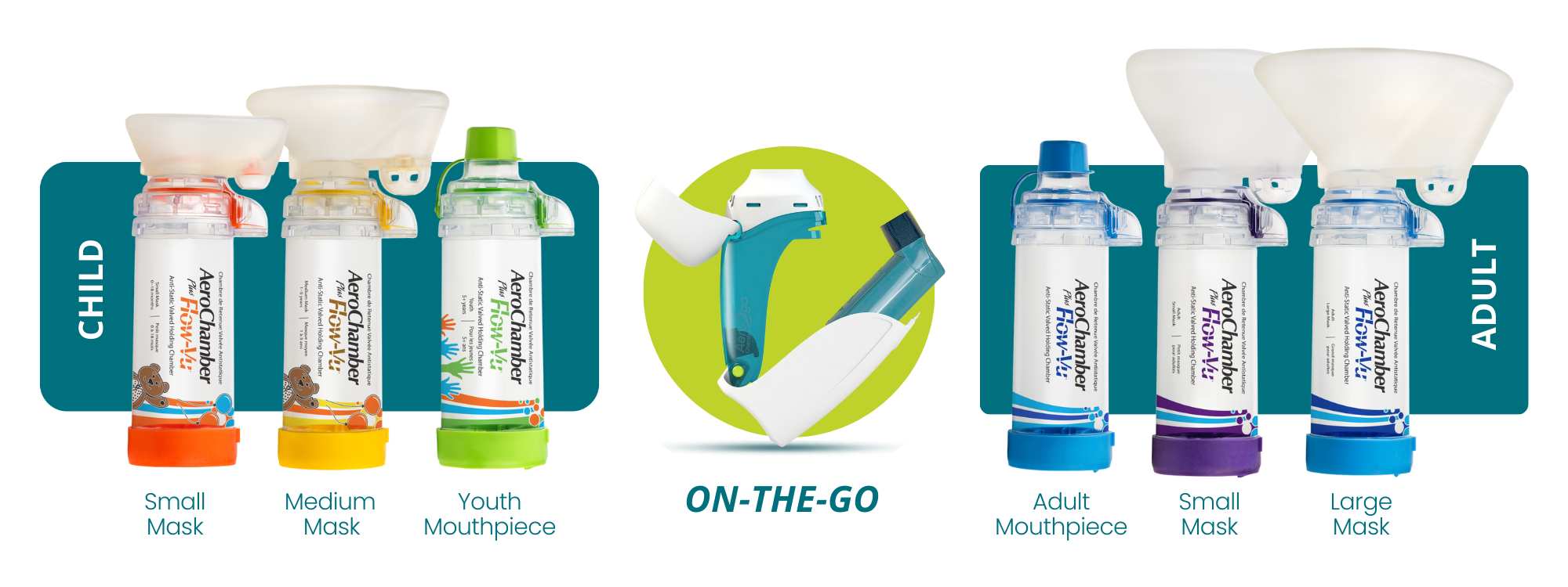 AeroChamber Child, On-the-Go, and Adult chamber options